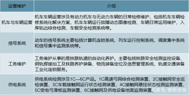 株洲明鑫軌道裝備科技有限公司,株洲鐵路機(jī)車車輛配件制造,電子產(chǎn)品五金產(chǎn)品銷售,電氣設(shè)備制造哪里好 株洲明鑫軌道裝備科技有限公司,株洲鐵路機(jī)車車輛配件制造,電子產(chǎn)品五金產(chǎn)品銷售,電氣設(shè)備制造哪里好