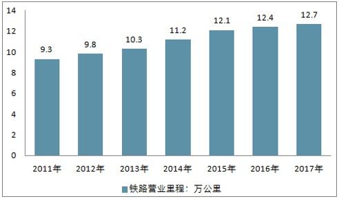 株洲明鑫軌道裝備科技有限公司,株洲鐵路機(jī)車車輛配件制造,電子產(chǎn)品五金產(chǎn)品銷售,電氣設(shè)備制造哪里好 株洲明鑫軌道裝備科技有限公司,株洲鐵路機(jī)車車輛配件制造,電子產(chǎn)品五金產(chǎn)品銷售,電氣設(shè)備制造哪里好