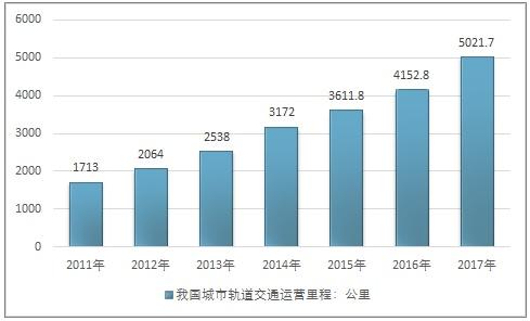 株洲明鑫軌道裝備科技有限公司,株洲鐵路機(jī)車車輛配件制造,電子產(chǎn)品五金產(chǎn)品銷售,電氣設(shè)備制造哪里好 株洲明鑫軌道裝備科技有限公司,株洲鐵路機(jī)車車輛配件制造,電子產(chǎn)品五金產(chǎn)品銷售,電氣設(shè)備制造哪里好