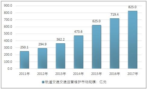 株洲明鑫軌道裝備科技有限公司,株洲鐵路機(jī)車車輛配件制造,電子產(chǎn)品五金產(chǎn)品銷售,電氣設(shè)備制造哪里好 株洲明鑫軌道裝備科技有限公司,株洲鐵路機(jī)車車輛配件制造,電子產(chǎn)品五金產(chǎn)品銷售,電氣設(shè)備制造哪里好