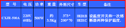 株洲明鑫軌道裝備科技有限公司,株洲鐵路機(jī)車(chē)車(chē)輛配件制造,電子產(chǎn)品五金產(chǎn)品銷(xiāo)售,電氣設(shè)備制造哪里好